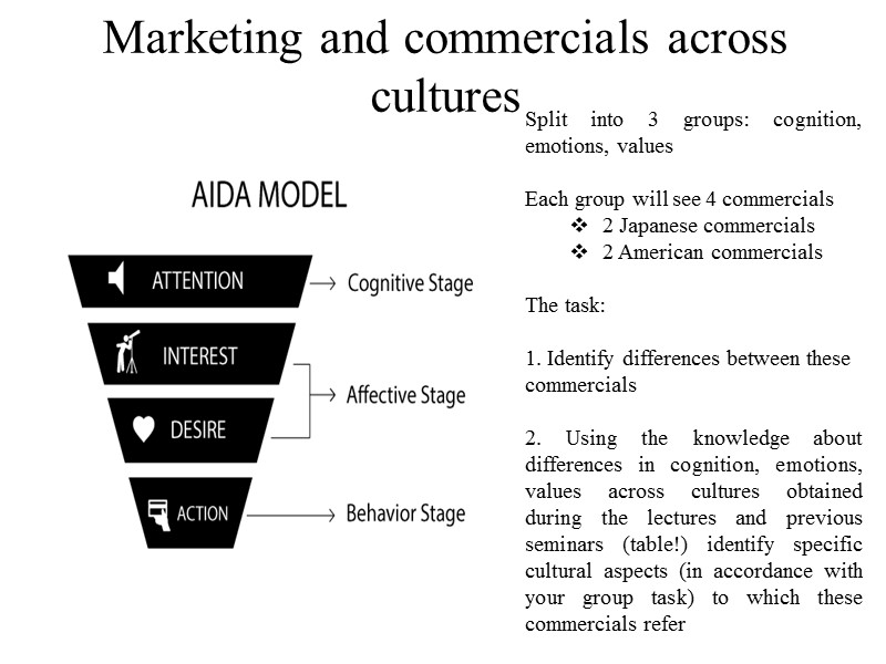 Marketing and commercials across cultures Split into 3 groups: cognition, emotions, values  Each